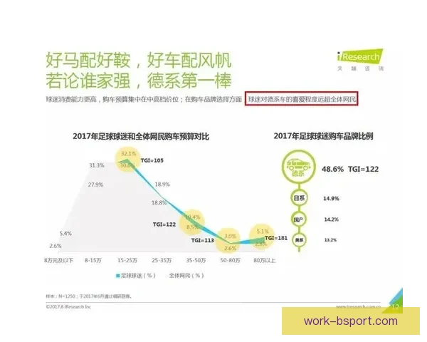 2026年世界杯墨西哥赛区门票价格及观赛指南全解析
